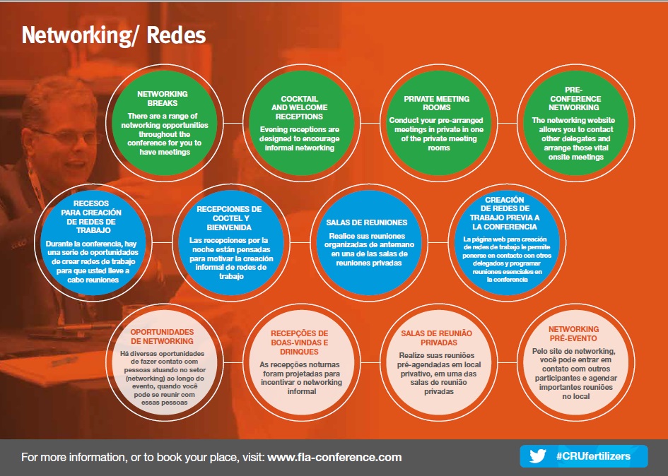 Networking opportunities Fertilizer Latino Americano Conference 2025